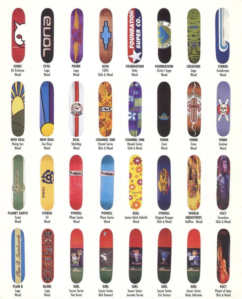 A catalog page of skateboard decks in a grid of four rows and eight columns, each labeled with its brand and graphic