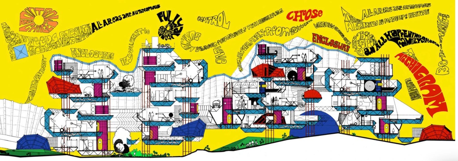 Archigram&rsquo;s Control and Choice drawing: modular housing capsules stacked on a frame against a yellow background, with hand-lettered words like Choose and Enclosure