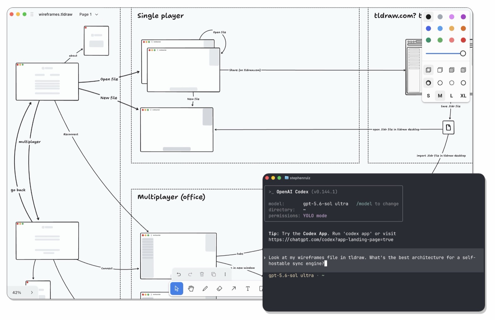 The tldraw offline desktop app showing a wireframes file full of connected screens, with a Codex terminal window open over it asking about the best architecture for a self-hostable sync engine